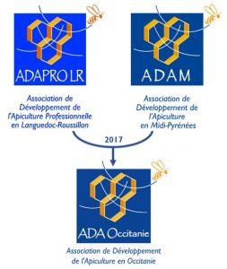 Fusion de l'ADAM et l'ADAPRO LR